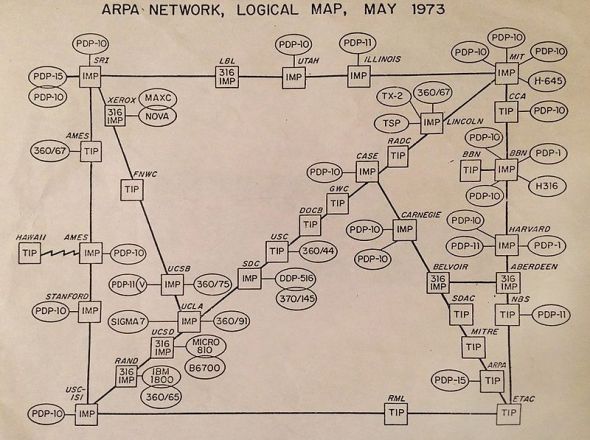 Arpanet_map_1973 (1).jpg